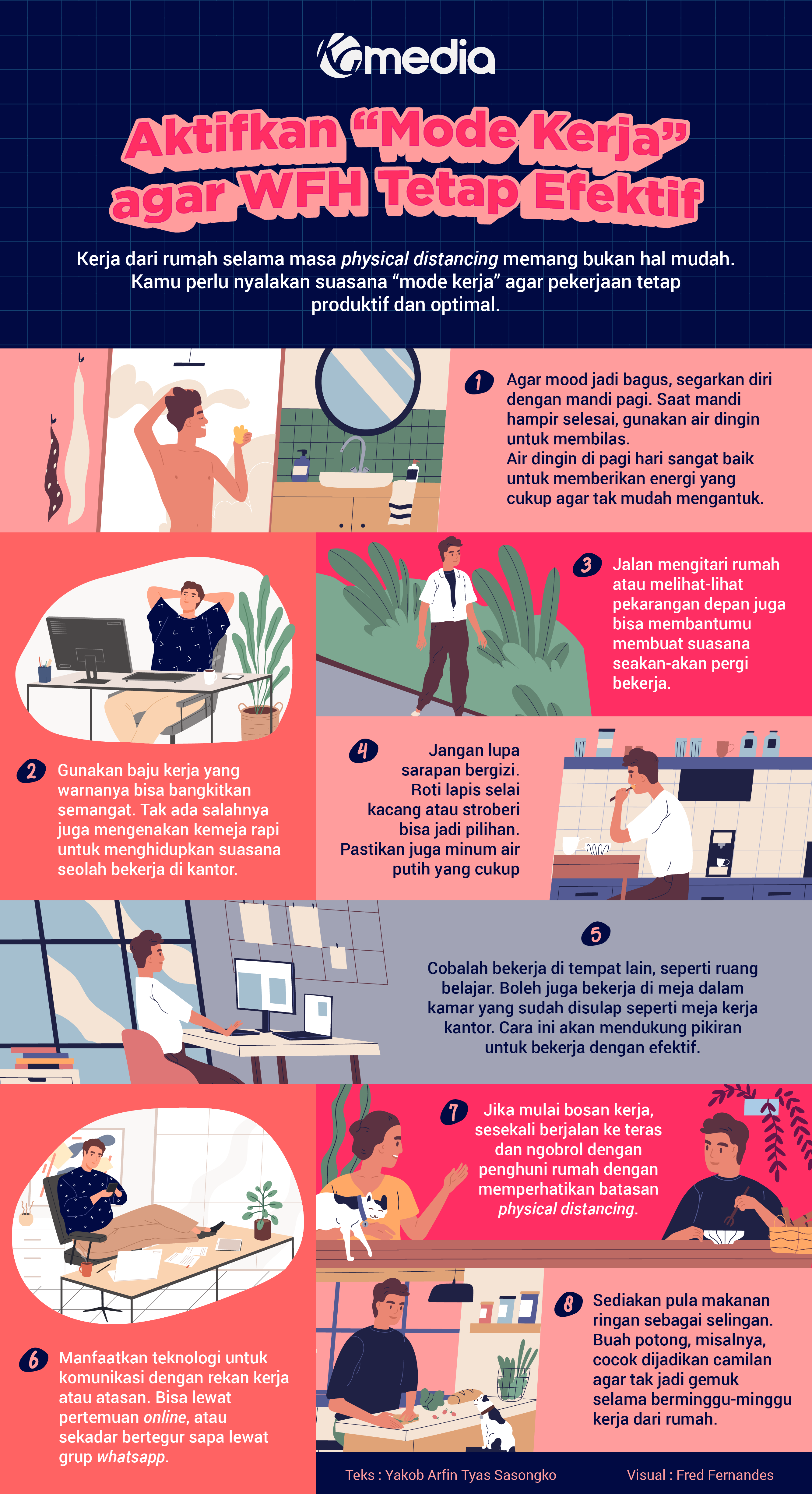Infografik Aktifkan Mode Kerja Agar Wfh Tetap Efektif